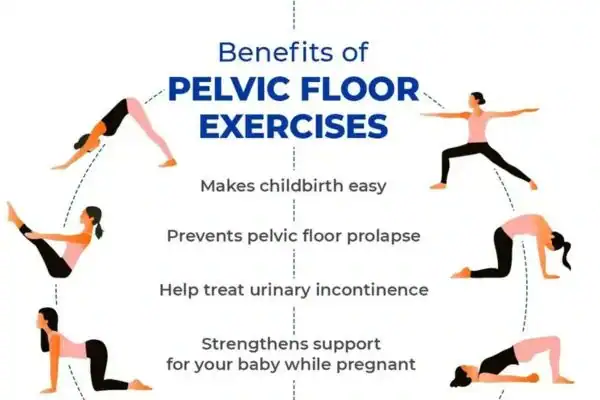 Pelvic Floor Exercises with faecal incontinence Kew